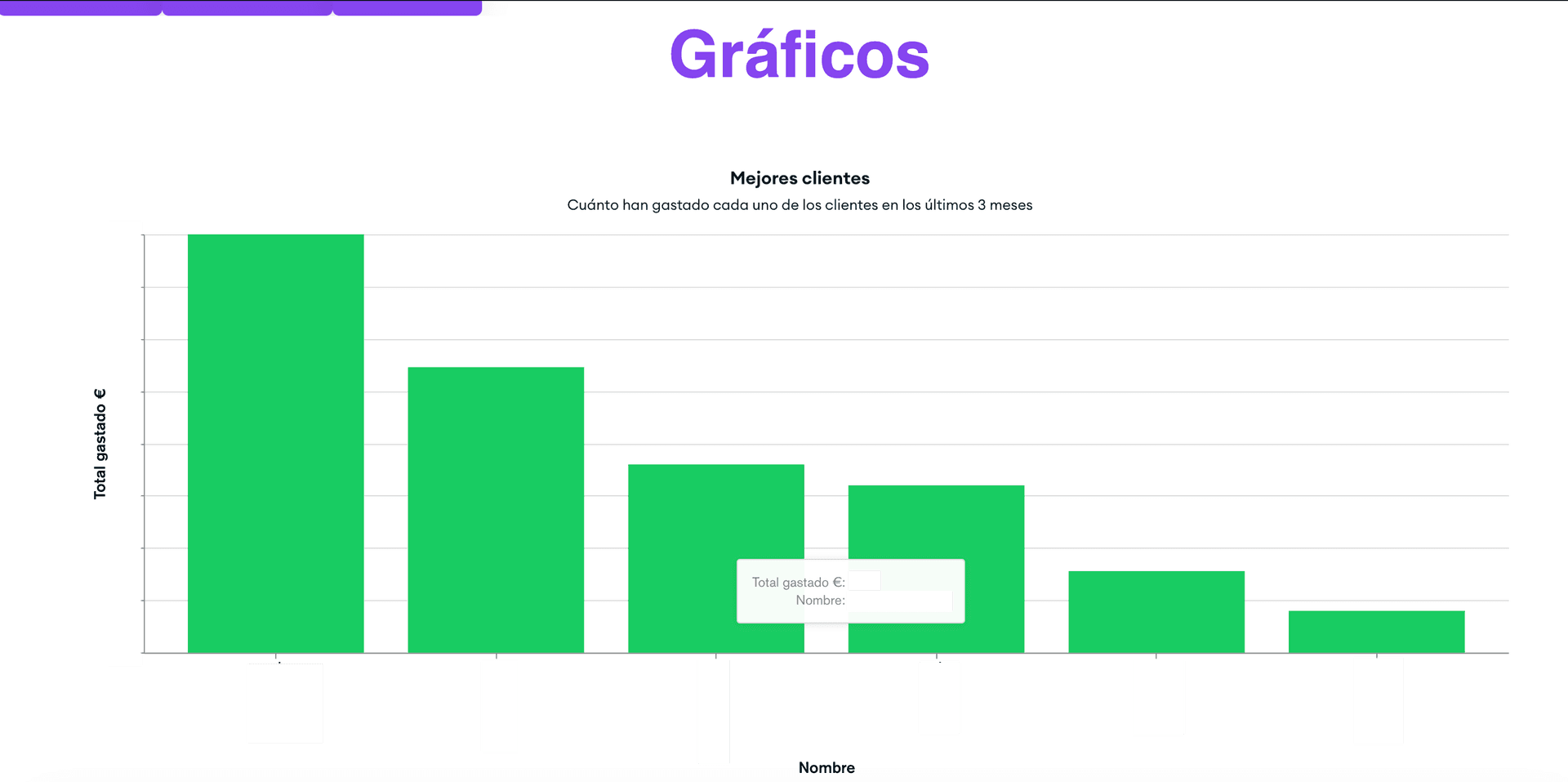 SCSE Platform Admin Dashboard