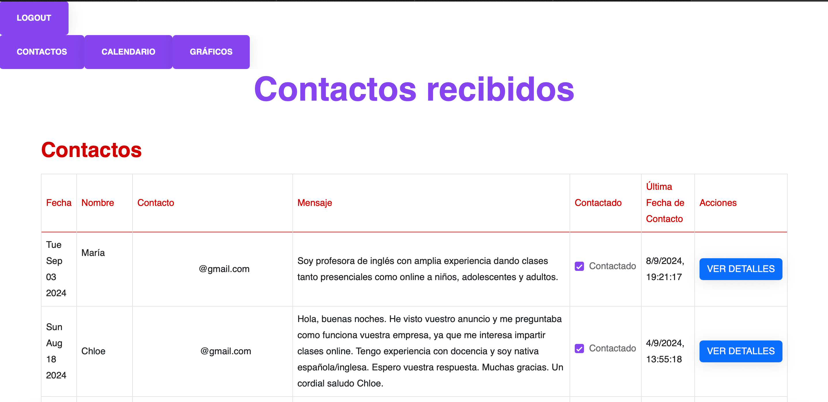 SCSE CRM module